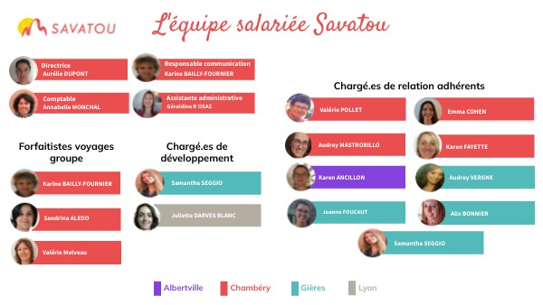 savatou voyages
